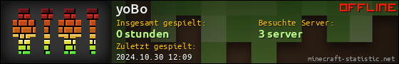 Benutzerleisten 560x90 für yoBo