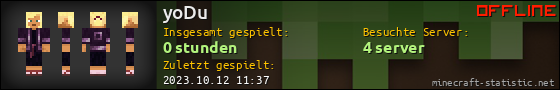 Benutzerleisten 560x90 für yoDu