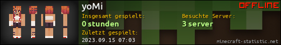 Benutzerleisten 560x90 für yoMi