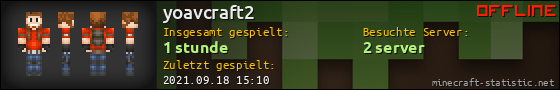Benutzerleisten 560x90 für yoavcraft2
