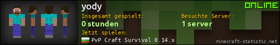 Benutzerleisten 560x90 für yody