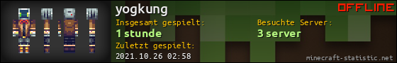 Benutzerleisten 560x90 für yogkung