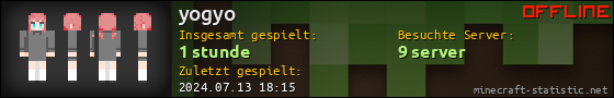 Benutzerleisten 560x90 für yogyo