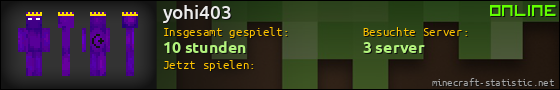 Benutzerleisten 560x90 für yohi403