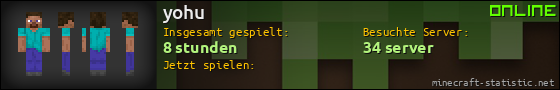 Benutzerleisten 560x90 für yohu