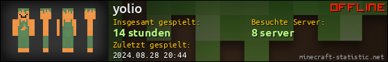 Benutzerleisten 560x90 für yolio