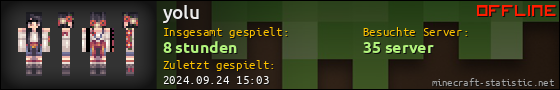 Benutzerleisten 560x90 für yolu