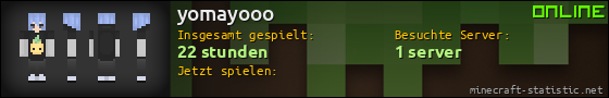 Benutzerleisten 560x90 für yomayooo