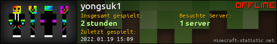 Benutzerleisten 560x90 für yongsuk1