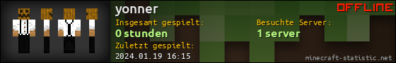 Benutzerleisten 560x90 für yonner