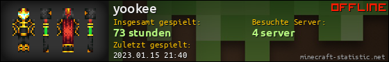 Benutzerleisten 560x90 für yookee