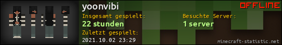 Benutzerleisten 560x90 für yoonvibi