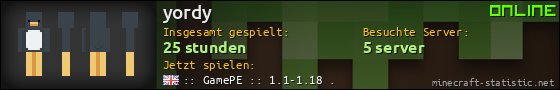 Benutzerleisten 560x90 für yordy