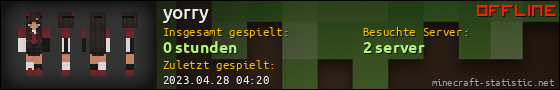 Benutzerleisten 560x90 für yorry
