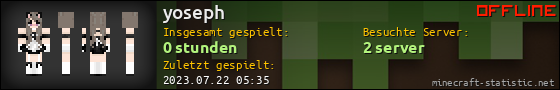 Benutzerleisten 560x90 für yoseph