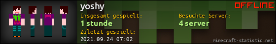 Benutzerleisten 560x90 für yoshy