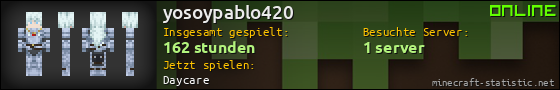 Benutzerleisten 560x90 für yosoypablo420