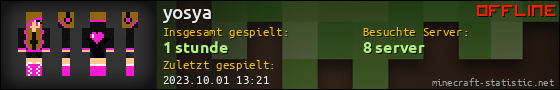 Benutzerleisten 560x90 für yosya