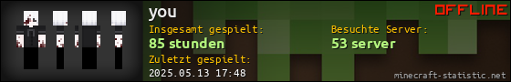 Benutzerleisten 560x90 für you