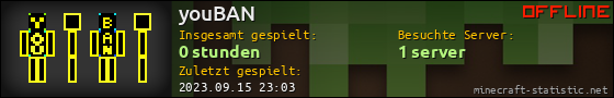 Benutzerleisten 560x90 für youBAN