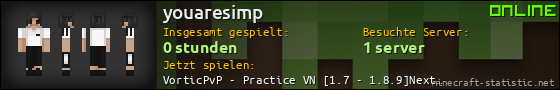 Benutzerleisten 560x90 für youaresimp