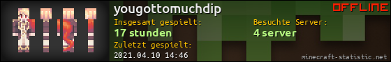 Benutzerleisten 560x90 für yougottomuchdip