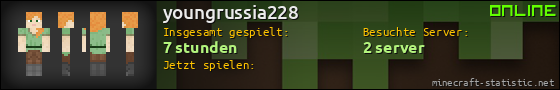 Benutzerleisten 560x90 für youngrussia228