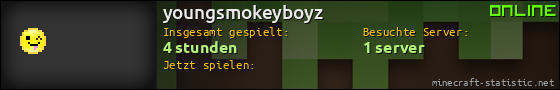 Benutzerleisten 560x90 für youngsmokeyboyz