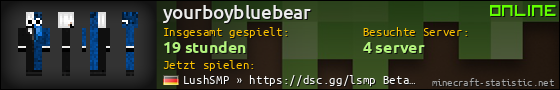 Benutzerleisten 560x90 für yourboybluebear