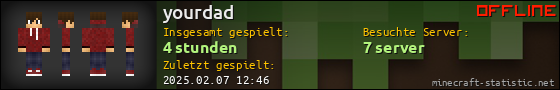Benutzerleisten 560x90 für yourdad