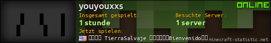 Benutzerleisten 560x90 für youyouxxs