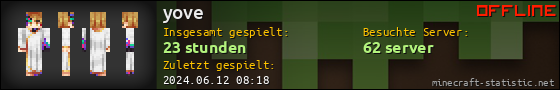 Benutzerleisten 560x90 für yove