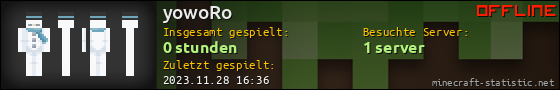Benutzerleisten 560x90 für yowoRo