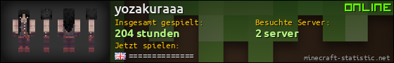 Benutzerleisten 560x90 für yozakuraaa