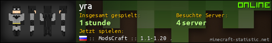 Benutzerleisten 560x90 für yra