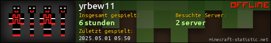 Benutzerleisten 560x90 für yrbew11