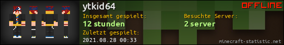 Benutzerleisten 560x90 für ytkid64