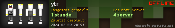 Benutzerleisten 560x90 für ytr