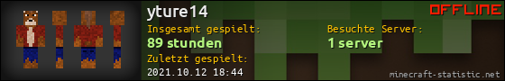 Benutzerleisten 560x90 für yture14