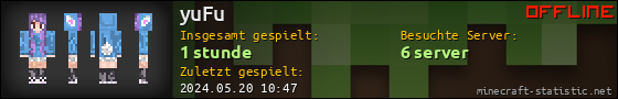 Benutzerleisten 560x90 für yuFu