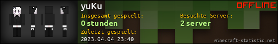 Benutzerleisten 560x90 für yuKu