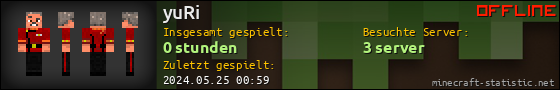Benutzerleisten 560x90 für yuRi