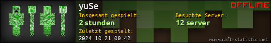 Benutzerleisten 560x90 für yuSe