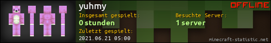 Benutzerleisten 560x90 für yuhmy