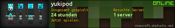 Benutzerleisten 560x90 für yukipod