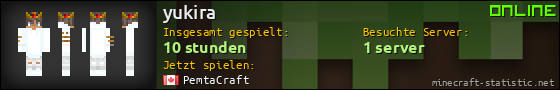 Benutzerleisten 560x90 für yukira