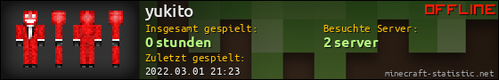 Benutzerleisten 560x90 für yukito