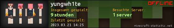 Benutzerleisten 560x90 für yungwh1te
