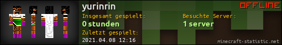 Benutzerleisten 560x90 für yurinrin