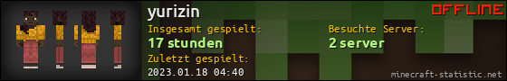 Benutzerleisten 560x90 für yurizin